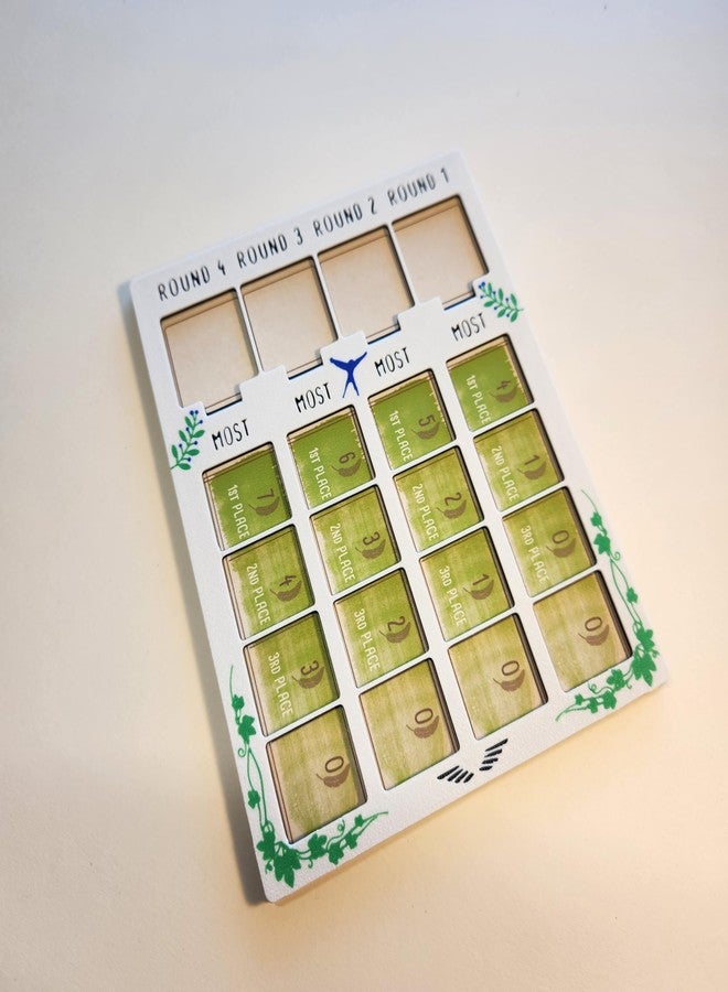 Nought-E Bits Dual Sided Goal Board Tray/Overlay for Wingspan Upgrades and expansions. - Image 4